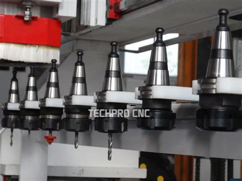 tool magazine in cnc machine|cnc auto tool changer.